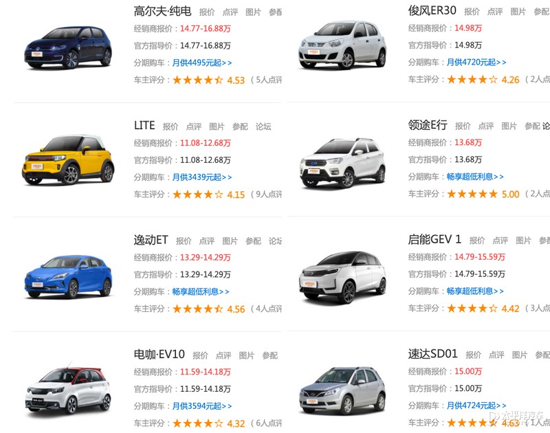 新款比亚迪电动轿车十几万,比亚迪电动小车