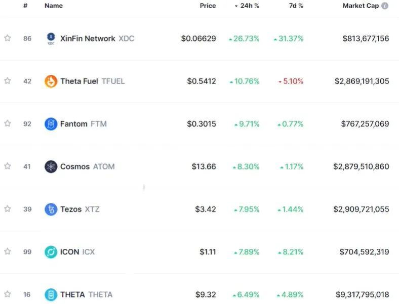 熊市真的就要来了吗,熊市来了基金怎么办