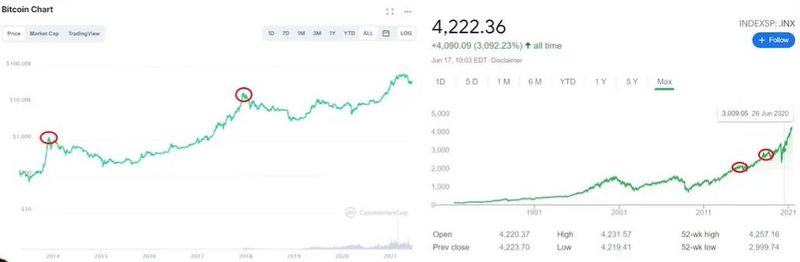 熊市真的就要来了吗,熊市来了基金怎么办