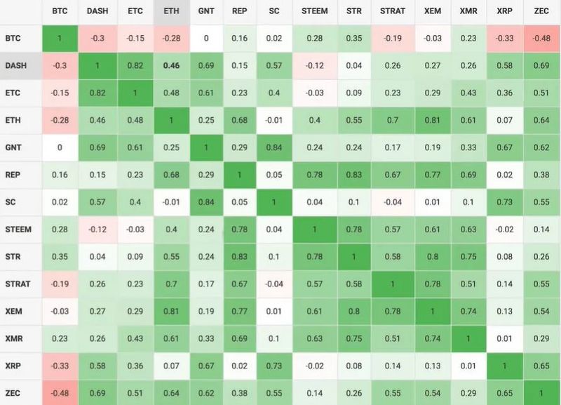熊市真的就要来了吗,熊市来了基金怎么办
