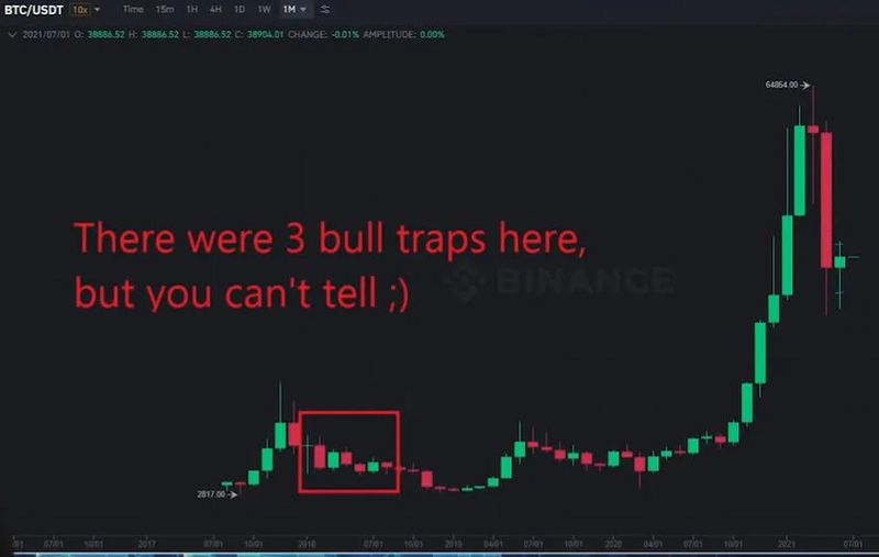 熊市真的就要来了吗,熊市来了基金怎么办