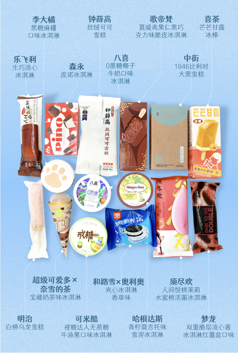 和路雪奥利奥夹心冰淇淋零食,和路雪奥利奥夹心冰淇淋热量