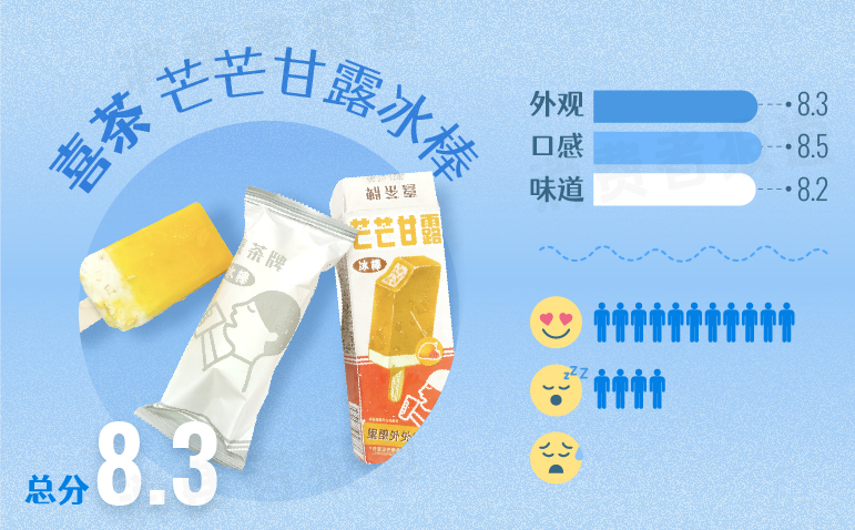 和路雪奥利奥夹心冰淇淋零食,和路雪奥利奥夹心冰淇淋热量