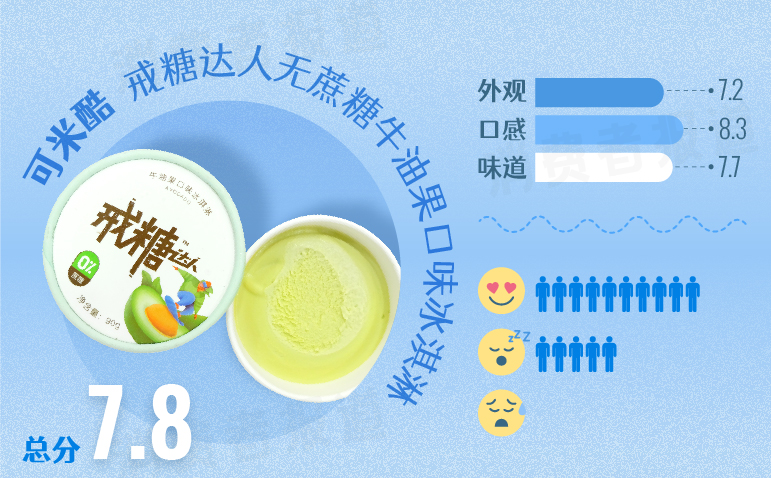 和路雪奥利奥夹心冰淇淋零食,和路雪奥利奥夹心冰淇淋热量