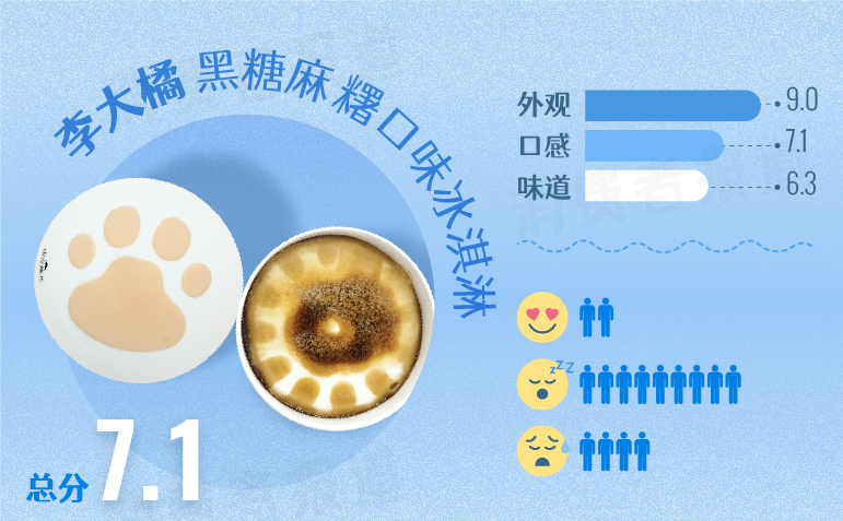 和路雪奥利奥夹心冰淇淋零食,和路雪奥利奥夹心冰淇淋热量