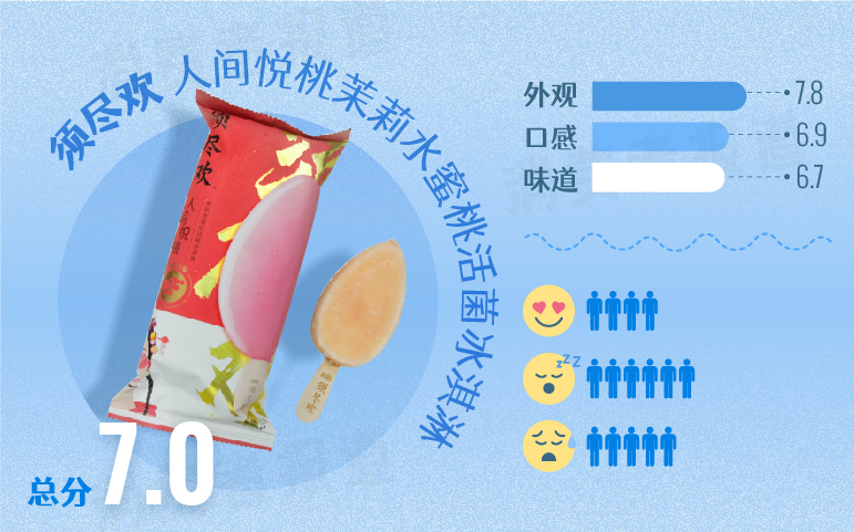 和路雪奥利奥夹心冰淇淋零食,和路雪奥利奥夹心冰淇淋热量