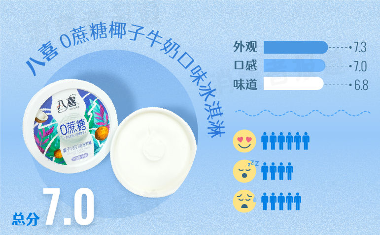 和路雪奥利奥夹心冰淇淋零食,和路雪奥利奥夹心冰淇淋热量