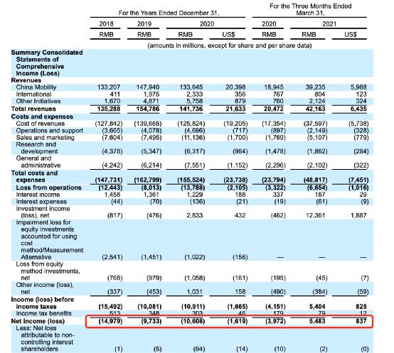 关于滴滴被下架的最新消息,滴滴公司被查后股价