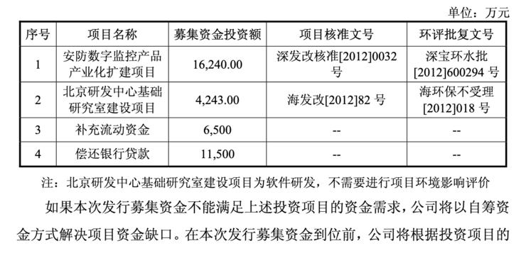 1元转让子公司是利空吗,一元出售亏损子公司