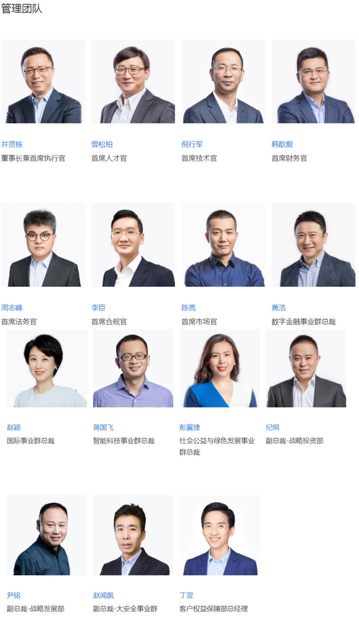 蚂蚁高管名单公示,蚂蚁集团高管调整
