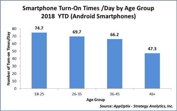 荣耀50PRO屏幕怎么样,荣耀50pro屏幕评测