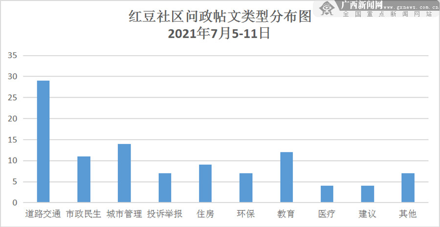 广西高速限速新规定调整,广西梧州高速公路限速调整