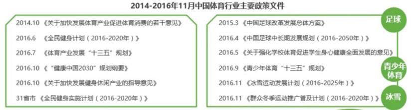 keep浜у搧鍒嗘瀽,keep浜у搧鍒嗘瀽鎶ュ憡