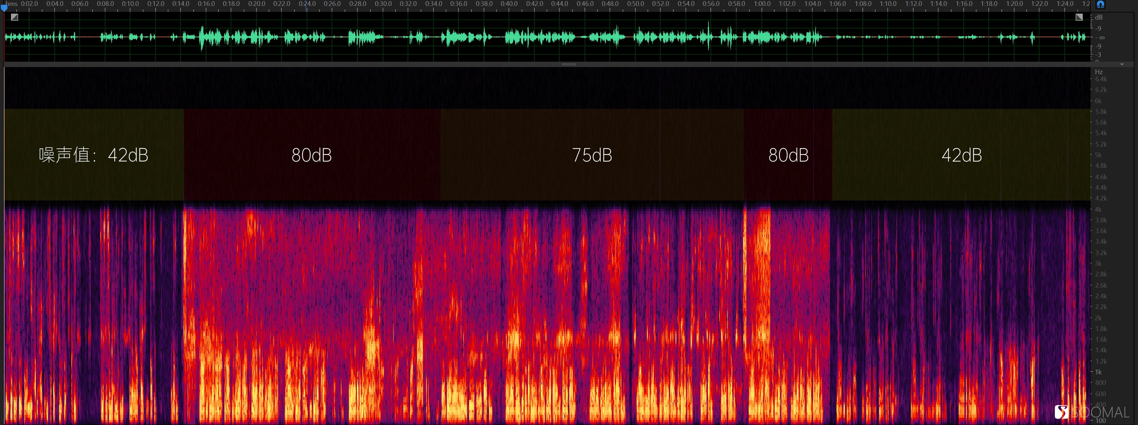 索尼蓝牙降噪耳机评测wf-1000xm3,索尼降噪耳机wf-1000xm4说明书