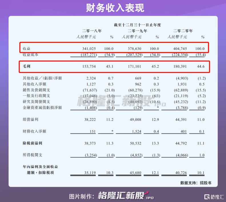 足球大师望尘科技攻略,足球大师望尘科技