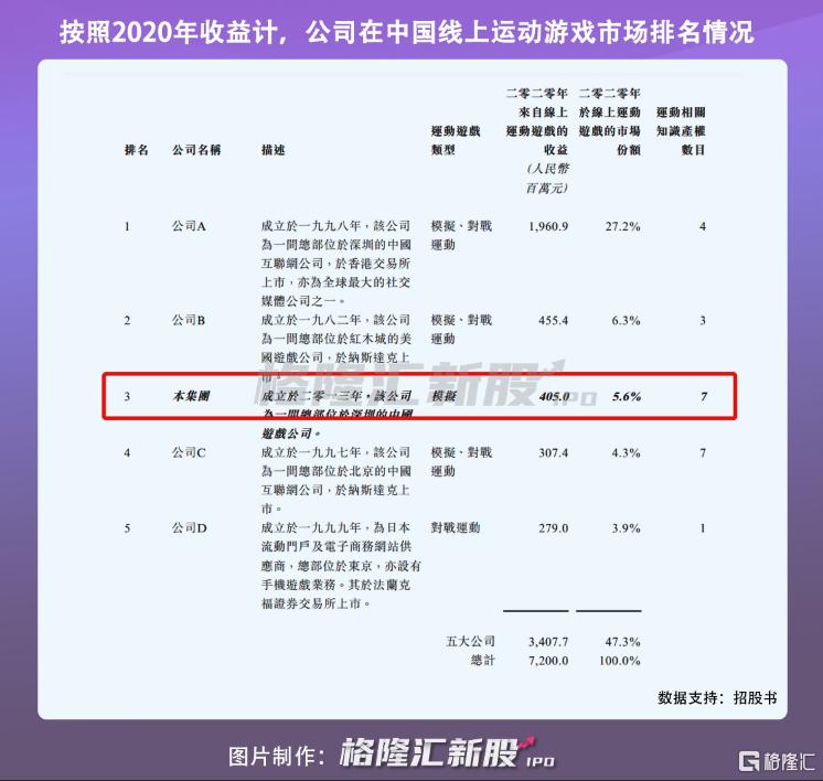 足球大师望尘科技攻略,足球大师望尘科技