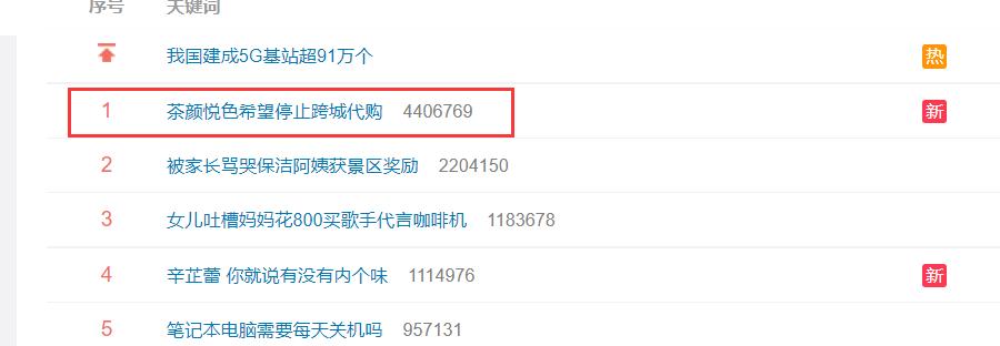 杭州人为了喝杯奶茶，竟花钱从长沙代购！一杯隔夜奶茶炒到40元！茶颜悦色回应了