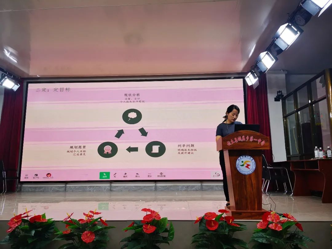 能力提升工程2.0精品课例设计,能力提升工程2.0整校推进典型案例