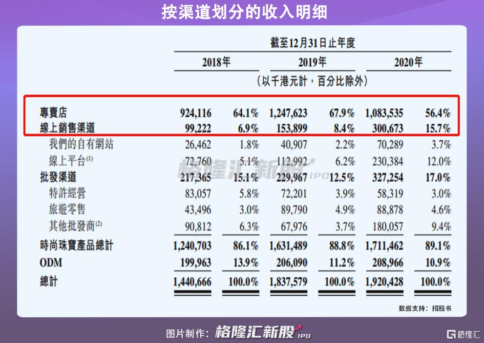 买不起贵的看不起便宜的总结,买不起衣服的人会说看不上