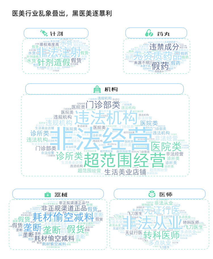解密赚钱的唯一法门,变美的十个骗局