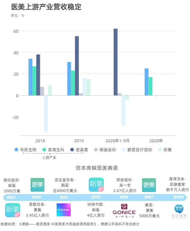 解密赚钱的唯一法门,变美的十个骗局