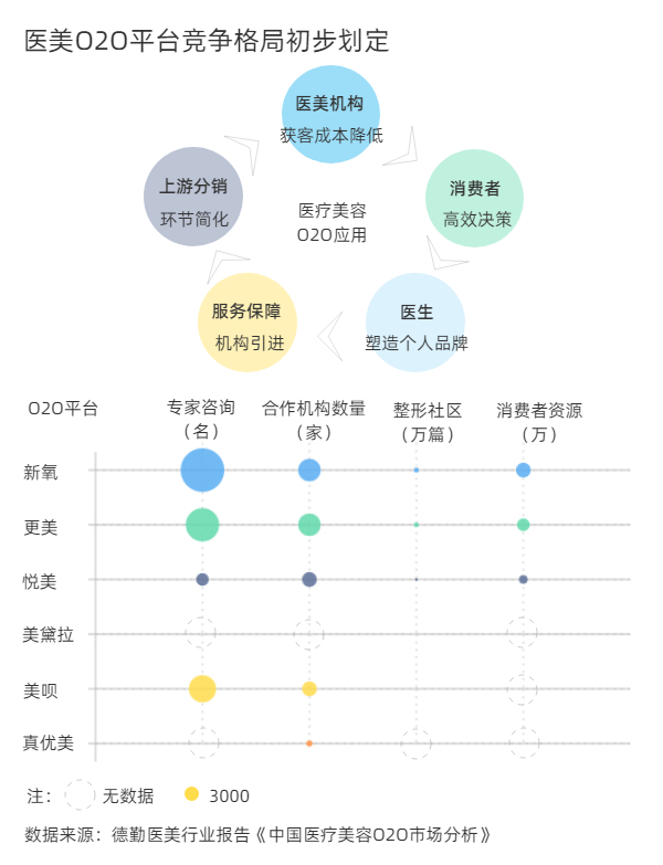 解密赚钱的唯一法门,变美的十个骗局