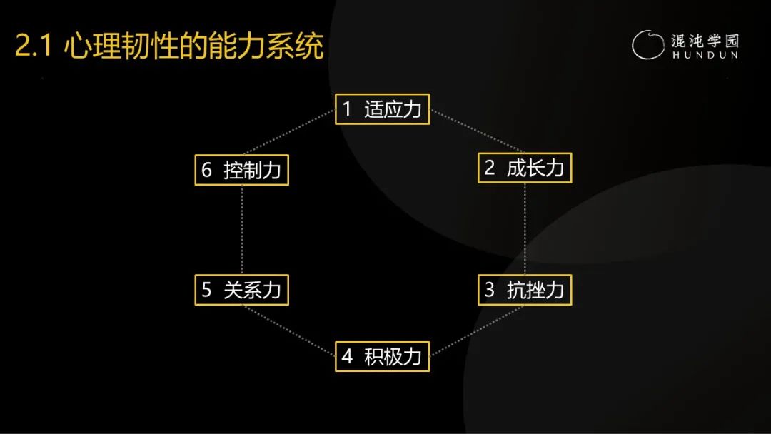 清华大学彭凯平教授:采访了30多位中国卓越企业家,发现成事的秘密难而简单