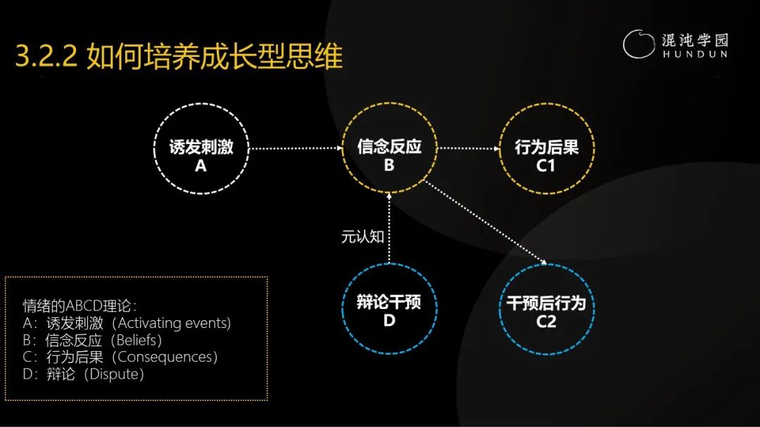 清华大学彭凯平教授:采访了30多位中国卓越企业家,发现成事的秘密难而简单
