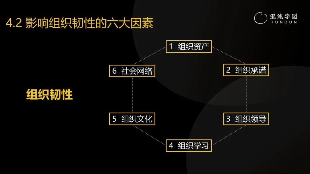 清华大学彭凯平教授:采访了30多位中国卓越企业家,发现成事的秘密难而简单