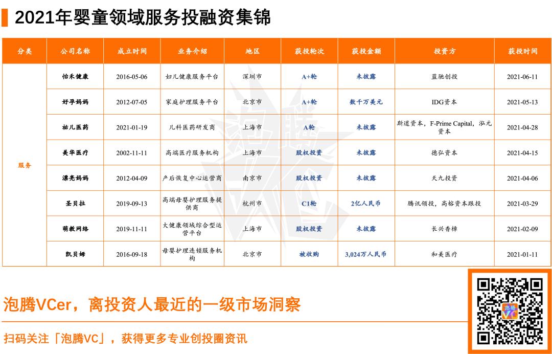 万亿市场规模的行业,婴童产品的市场现状