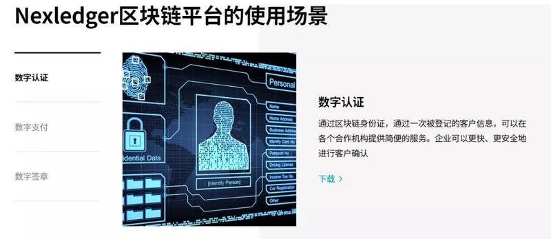 三星的加密布局,三星帝国版图