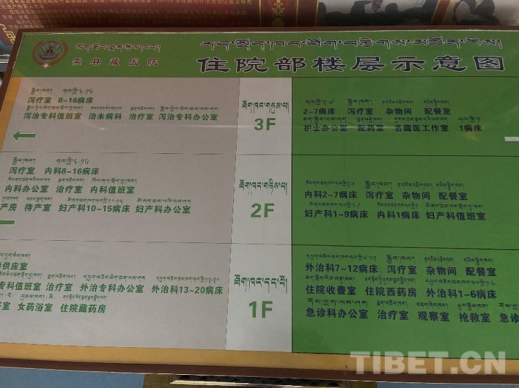 那曲索县藏医院电话号码,索县藏医院