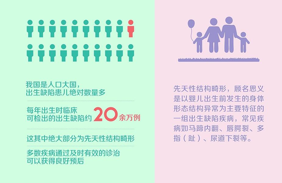 我为群众办实事｜这些畸形患儿在九江妇保院治疗最高可获3万元救助