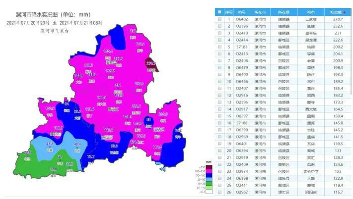 漯河紧急通告迅速排查,漯河最新紧急通报