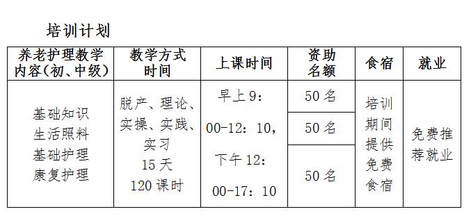 养老技能人才培养,养老服务人才培训实施办法