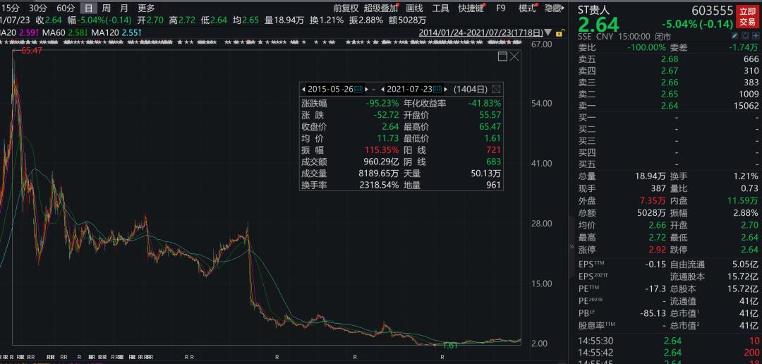 8月份门店鸿星尔克现状,贵人鸟和鸿星尔克对比线下实体店