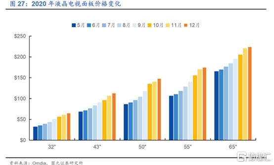 000990诚志股份千股千评,从投资角度看市场
