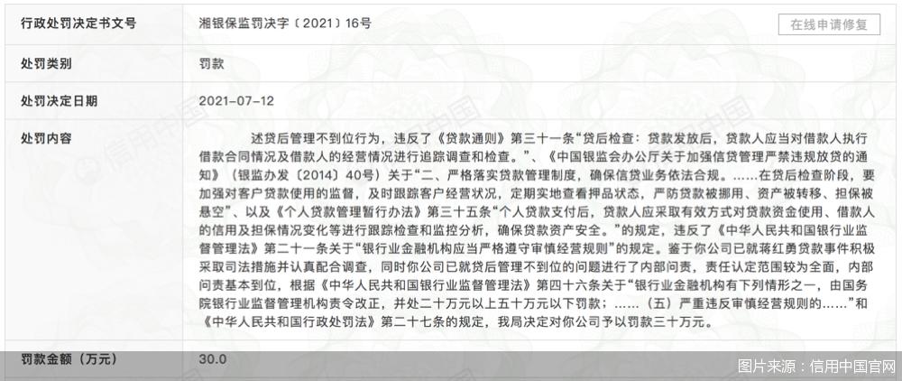 贷后管理不到位整改建议,贷后管理不还会怎么样