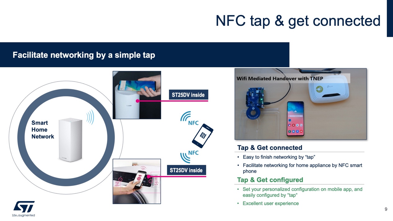 nfc家庭自动化,nfc标签在家庭中的运用