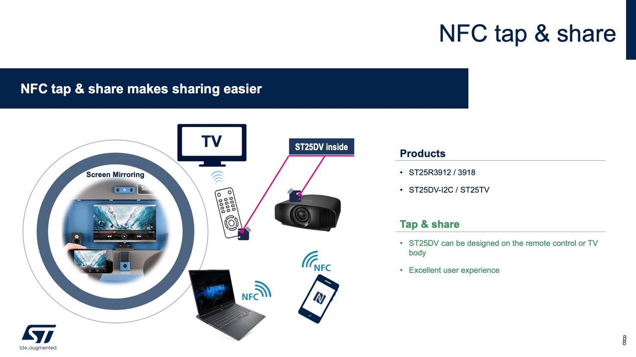 nfc家庭自动化,nfc标签在家庭中的运用