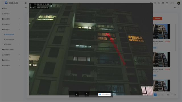 社区安全风险研判及对策,社区风险防范