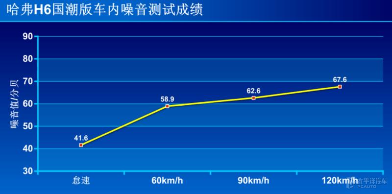 10万左右性价比高现代,10万左右性价比高国产车二手