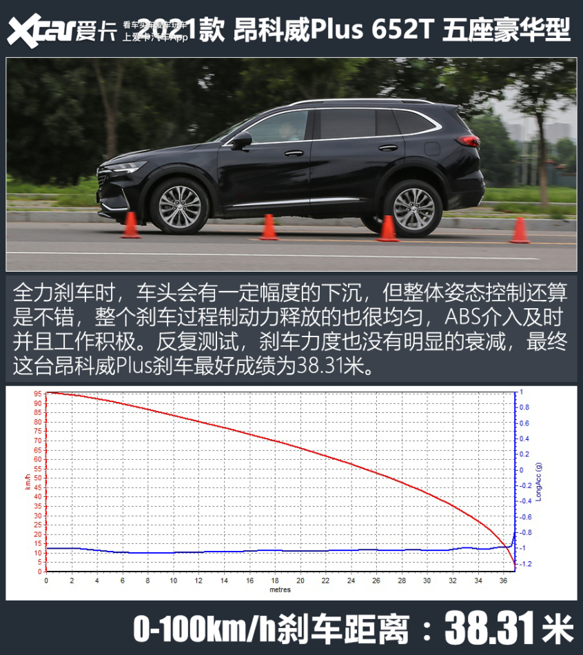 别克昂科威plus48v轻混系统优缺点,驾驶感受舒适的车