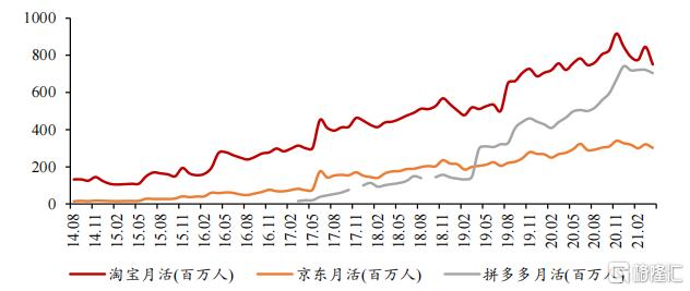 快递行业未来5年,快递行业该何去何从