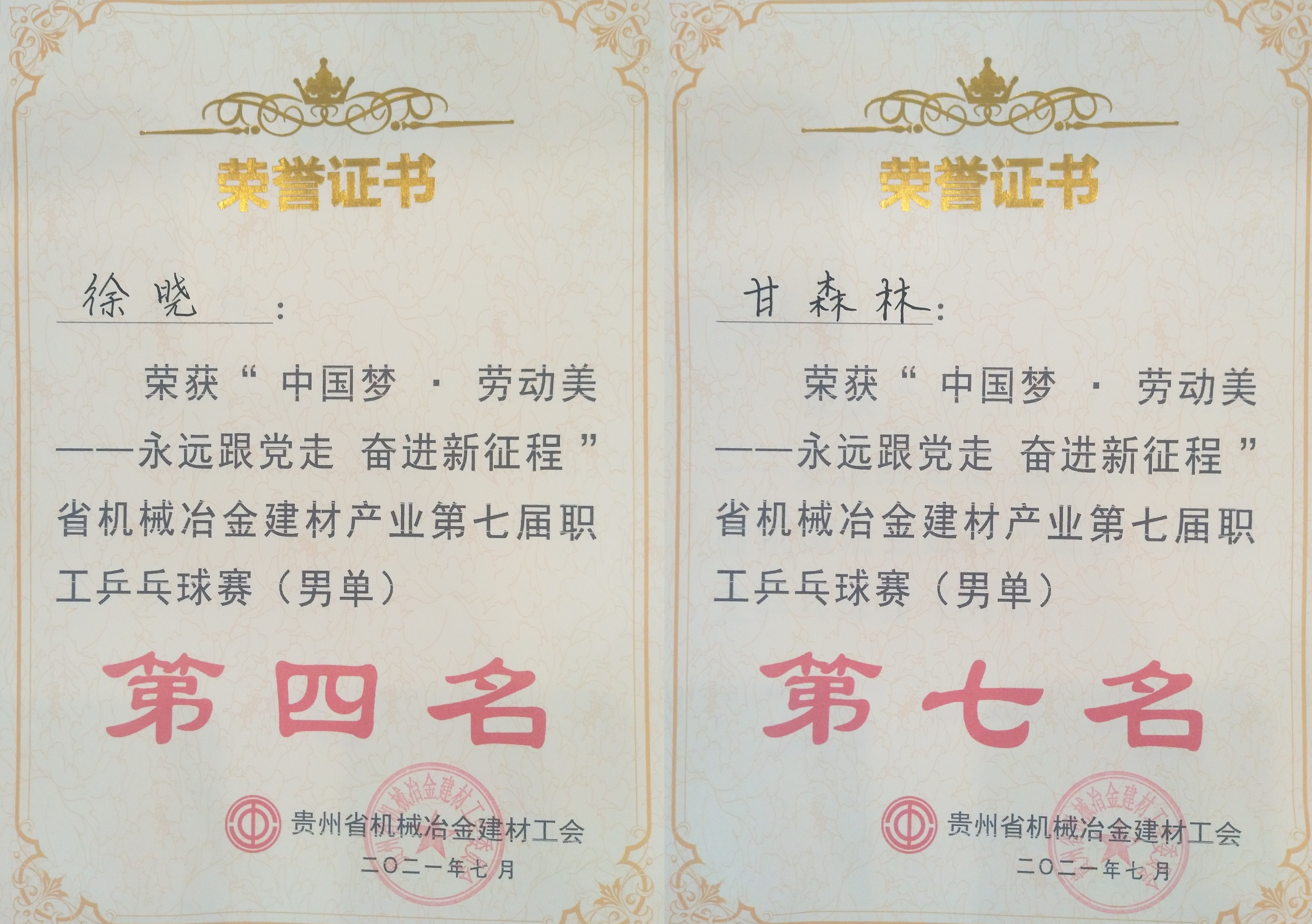 公司乒乓球小组荣获省机冶建材工会第十六届职工羽毛球比赛暨第七届职工乒乓球比赛佳绩