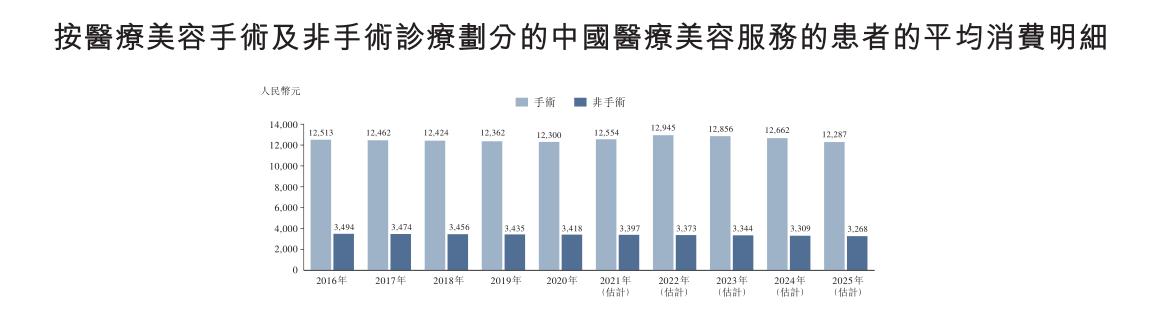 伊美尔整容事件,伊美尔美容院事件