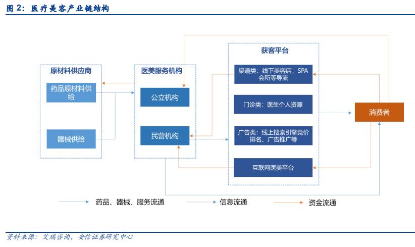 伊美尔整容事件,伊美尔美容院事件