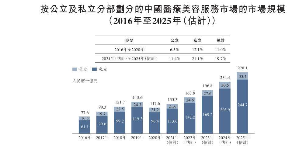 伊美尔整容事件,伊美尔美容院事件