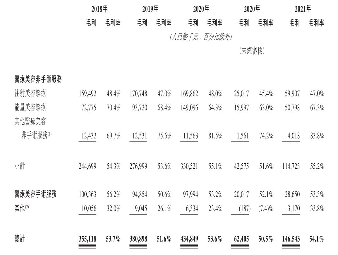 伊美尔整容事件,伊美尔美容院事件