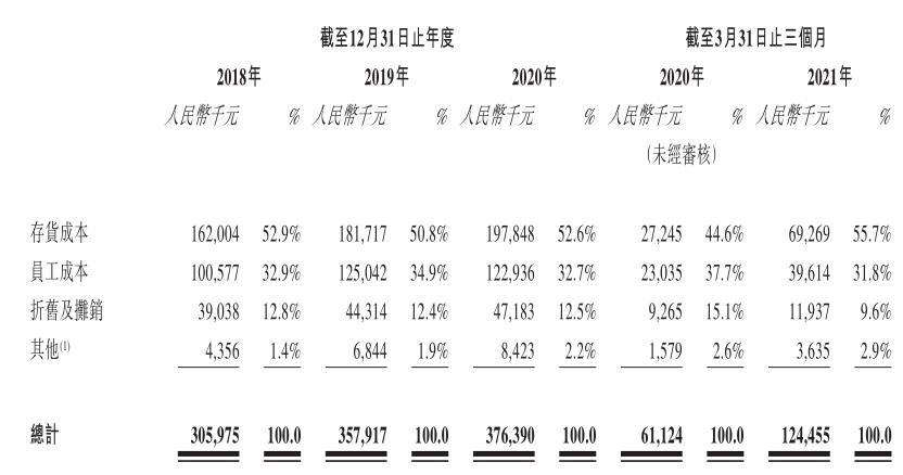 伊美尔整容事件,伊美尔美容院事件